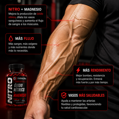 Óxido Nítrico + Magnesio para hombres